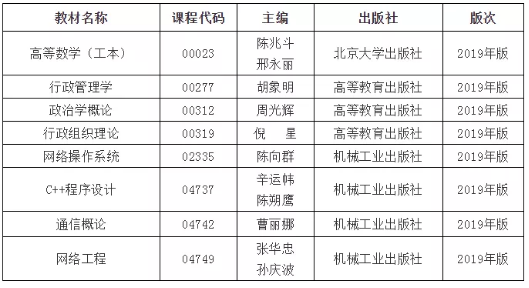 北京2020自考新政策:部分科目采用新教材、新大纲 北京2020自考新政策:部分科目采用新教材、新大纲