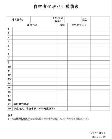 安徽马鞍山2019年下半年自考毕业证办理通知 安徽马鞍山2019年下半年自考毕业证办理通知