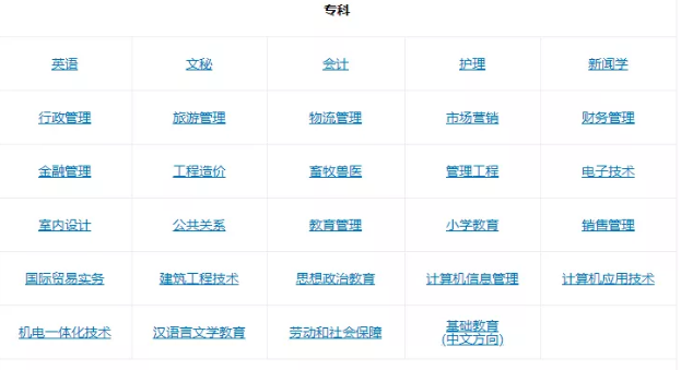 【新生须知】2020年4月湖北自考有哪些专业可以报考 【新生须知】2020年4月湖北自考有哪些专业可以报考