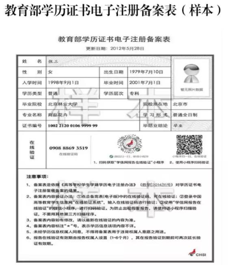 2019下半年广西贵港自考毕业证书申请时间及有关事项通知 2019下半年广西贵港自考毕业证书申请时间及有关事项通知