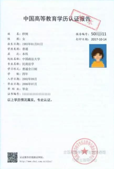 2019下半年广西贵港自考毕业证书申请时间及有关事项通知 2019下半年广西贵港自考毕业证书申请时间及有关事项通知