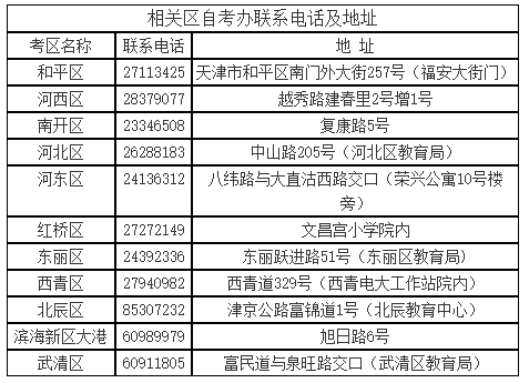 天津自考处:请在2019年12月30日前领取自考毕业证书 天津自考处:请在2019年12月30日前领取自考毕业证书