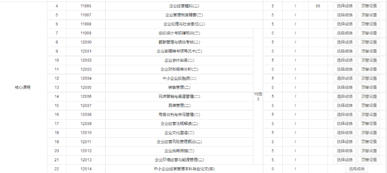 浙江自考1020320中小企业经营管理(本科)毕业申请登记特别说明 浙江自考1020320中小企业经营管理(本科)毕业申请登记特别说明
