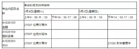 【速看】江苏2020年1月自考准考证打印网址和打印时间 【速看】江苏2020年1月自考准考证打印网址和打印时间