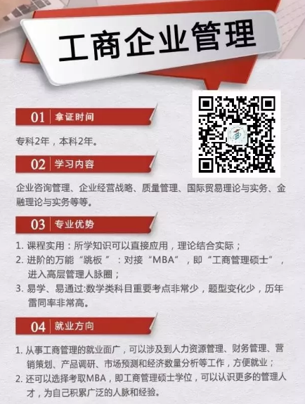 2020年自考报名|这些专业成为考生首选!通过率极高! 2020年自考报名|这些专业成为考生首选!通过率极高!