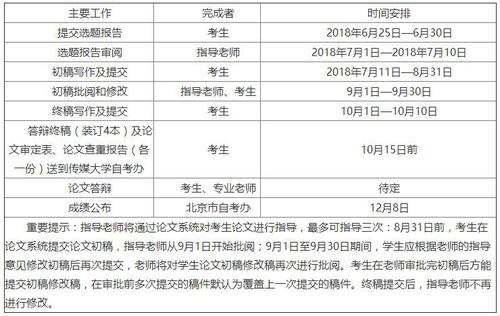 QQ截图20180619104242 QQ截图20180619104242