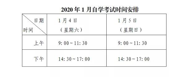 广东省深圳市2020年1月自学考试时间及地点(共84个考点) 广东省深圳市2020年1月自学考试时间及地点(共84个考点)