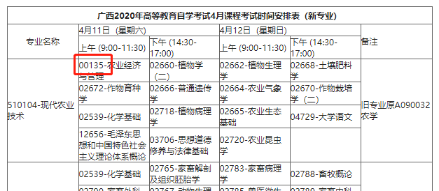 你知道自考教科书(教材)在哪里找吗? 你知道自考教科书(教材)在哪里找吗?