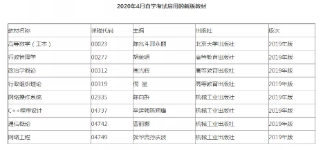你知道自考教科书(教材)在哪里找吗? 你知道自考教科书(教材)在哪里找吗?
