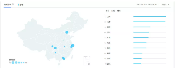 回顾1981到2019年,自考经历了哪些变化? 回顾1981到2019年,自考经历了哪些变化?