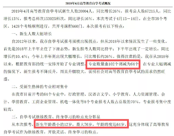 回顾1981到2019年,自考经历了哪些变化? 回顾1981到2019年,自考经历了哪些变化?