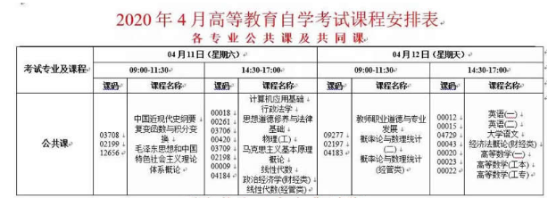西藏自治区2020年4月(201次)自学考试课程安排表 西藏自治区2020年4月(201次)自学考试课程安排表