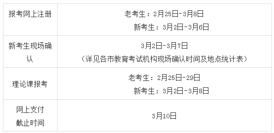 湖北、重庆、广东、北京、四川等地2020年4月自考报名系统将在2月份开通! 湖北、重庆、广东、北京、四川等地2020年4月自考报名系统将在2月份开通!