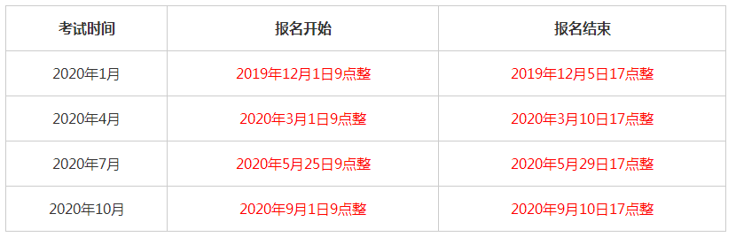 疫情会影响江苏2020年4月考试推迟或取消吗? 疫情会影响江苏2020年4月考试推迟或取消吗?