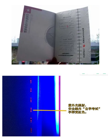 请问自考教材如何识别是不是正版?如何辨别真伪? 请问自考教材如何识别是不是正版?如何辨别真伪?