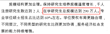 研究生扩招18.9万,是否会影响自考生? 研究生扩招18.9万,是否会影响自考生?