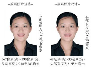 2020年昆明医科大学自考本科生申请学士学位外国语水平考试报名通知 2020年昆明医科大学自考本科生申请学士学位外国语水平考试报名通知