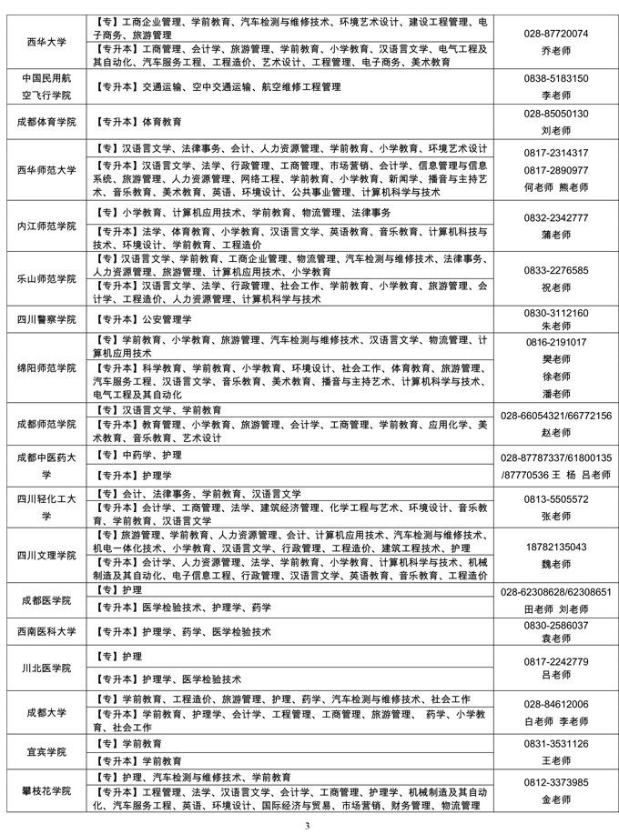 四川省2020年自学考试应用型专业办学院校及其招生专业一览表 四川省2020年自学考试应用型专业办学院校及其招生专业一览表