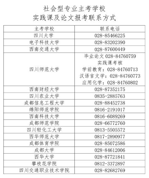 四川省2020下半年自考实践性环节考核和毕业论文答辩工作的通告 四川省2020下半年自考实践性环节考核和毕业论文答辩工作的通告