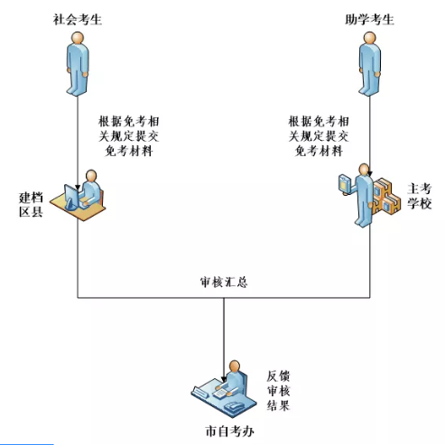image.png image.png