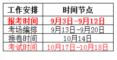 湖南省2020下半年(10月)自考网上报考时间:9月3日-9月12日 湖南省2020下半年(10月)自考网上报考时间:9月3日-9月12日