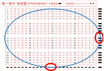 山西省2020年自考(专科、本科)考生答题注意事项及常见问题 山西省2020年自考(专科、本科)考生答题注意事项及常见问题