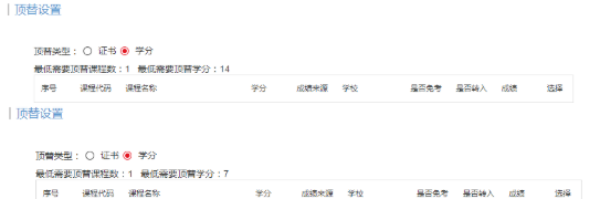 必读!浙江省2020上半年自考毕业申请办理时间及流程 必读!浙江省2020上半年自考毕业申请办理时间及流程
