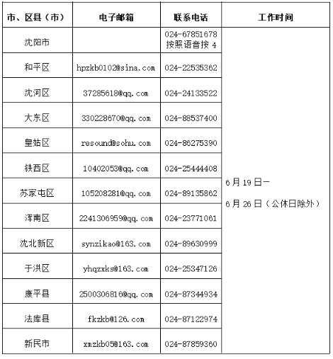 辽宁沈阳2020年6月自学考试申请办理毕业须知 辽宁沈阳2020年6月自学考试申请办理毕业须知