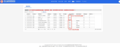 2020上半年(8月)四川省自考考试成绩查询入口啥时候开通? 2020上半年(8月)四川省自考考试成绩查询入口啥时候开通?