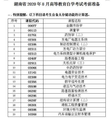 湖南省2020年8月高等教育自学考试考前准备 湖南省2020年8月高等教育自学考试考前准备