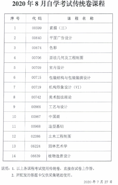 陕西省2020年8月自学考试专用答题卡课程、传统卷课程信息 陕西省2020年8月自学考试专用答题卡课程、传统卷课程信息