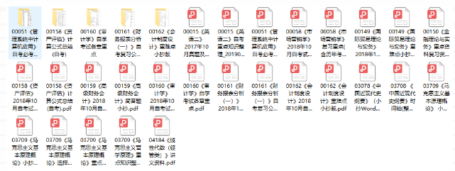 【突击】2020年自考《会计》整专业重点复习资料整理!(内含26个文件) 【突击】2020年自考《会计》整专业重点复习资料整理!(内含26个文件)