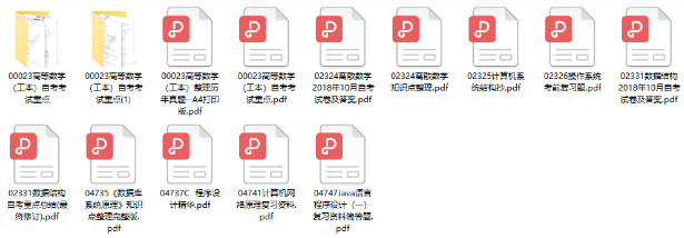 【突击】2020年自考《计算机及应用》整专业重点复习资料整理!(内含12个文件) 【突击】2020年自考《计算机及应用》整专业重点复习资料整理!(内含12个文件)