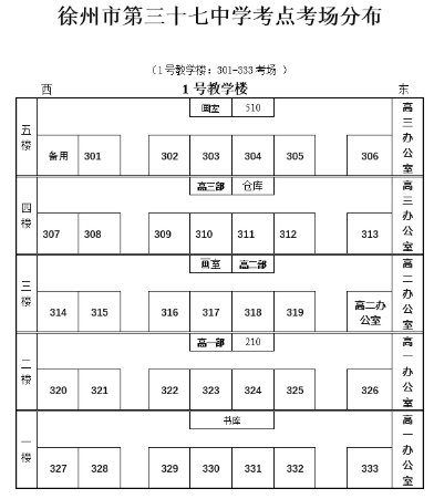 江苏徐州2020年8月高等教育自学考试考点地址及考场分布图 江苏徐州2020年8月高等教育自学考试考点地址及考场分布图