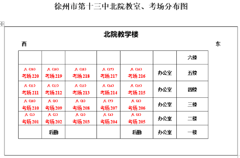 江苏徐州2020年8月高等教育自学考试考点地址及考场分布图 江苏徐州2020年8月高等教育自学考试考点地址及考场分布图