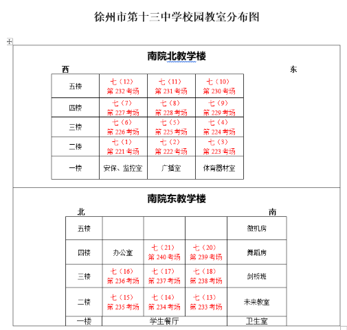 江苏徐州2020年8月高等教育自学考试考点地址及考场分布图 江苏徐州2020年8月高等教育自学考试考点地址及考场分布图