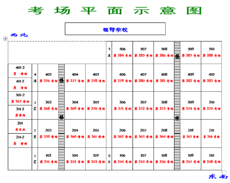 江苏徐州2020年8月高等教育自学考试考点地址及考场分布图 江苏徐州2020年8月高等教育自学考试考点地址及考场分布图