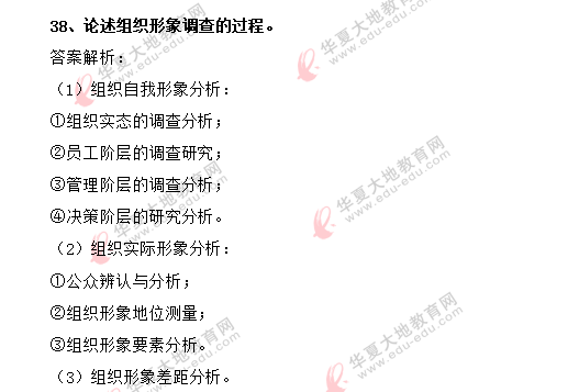 回忆版-8月《公共关系学》自考2020年考试真题:论述题(含答案及解析) 回忆版-8月《公共关系学》自考2020年考试真题:论述题(含答案及解析)