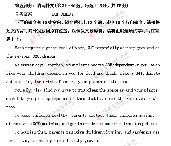 2020年8月自考《英语二》考试真题:填词补文(含答案) 2020年8月自考《英语二》考试真题:填词补文(含答案)
