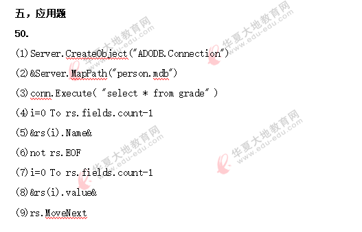 2020上半年(8月)自考《网络应用程序设计07026》真题答案解析(回忆) 2020上半年(8月)自考《网络应用程序设计07026》真题答案解析(回忆)