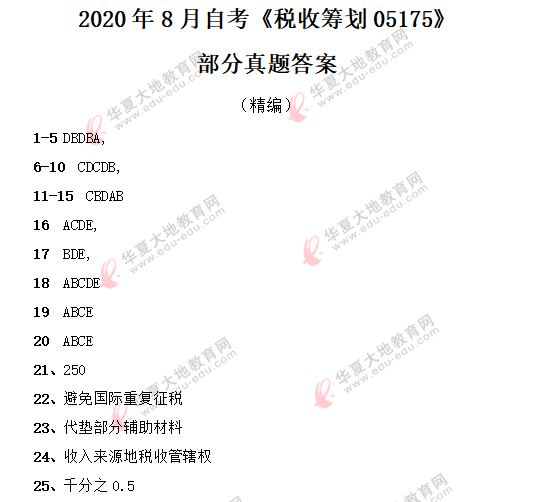2020年8月自考《税收筹划05175》部分考试真题答案-回忆版 2020年8月自考《税收筹划05175》部分考试真题答案-回忆版