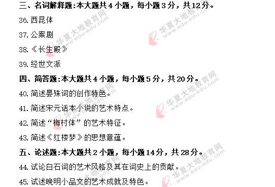 回忆版-自考《中国古代文学史二00539》2020年8月真题:主观题 回忆版-自考《中国古代文学史二00539》2020年8月真题:主观题