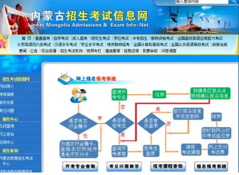 内蒙古自考生速看!2020年8月自考成绩可查!(附成绩查询流程) 内蒙古自考生速看!2020年8月自考成绩可查!(附成绩查询流程)