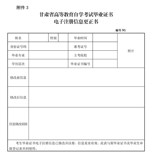 甘肃省高等教育自学考试毕业证书电子注册信息修改管理实施办法 甘肃省高等教育自学考试毕业证书电子注册信息修改管理实施办法