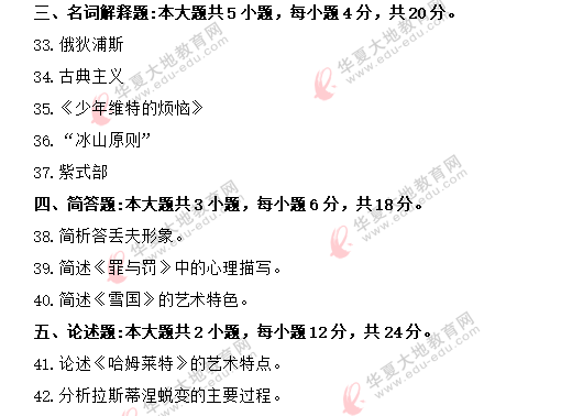 自考《外国文学史》主观题2020年8月考试真题(含名词解释、论述题、简答题) 自考《外国文学史》主观题2020年8月考试真题(含名词解释、论述题、简答题)