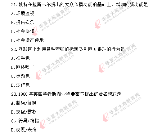 网友回忆:2020年8月自考《传播学概论》真题-单选(21-25题) 网友回忆:2020年8月自考《传播学概论》真题-单选(21-25题)