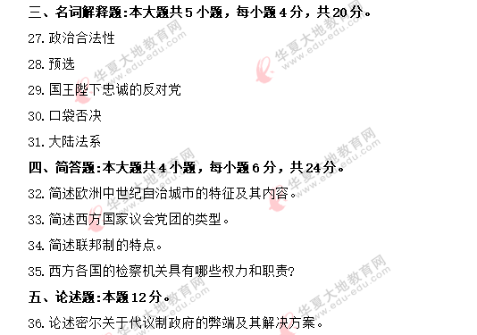 自考《西方政治制度00316》2020年8月考试真题:名词解释+论述题+简答题 自考《西方政治制度00316》2020年8月考试真题:名词解释+论述题+简答题