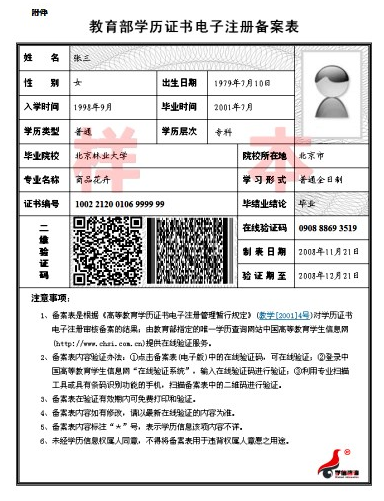 通知:安徽池州市2020年9月自学考试毕业生办理须知 通知:安徽池州市2020年9月自学考试毕业生办理须知