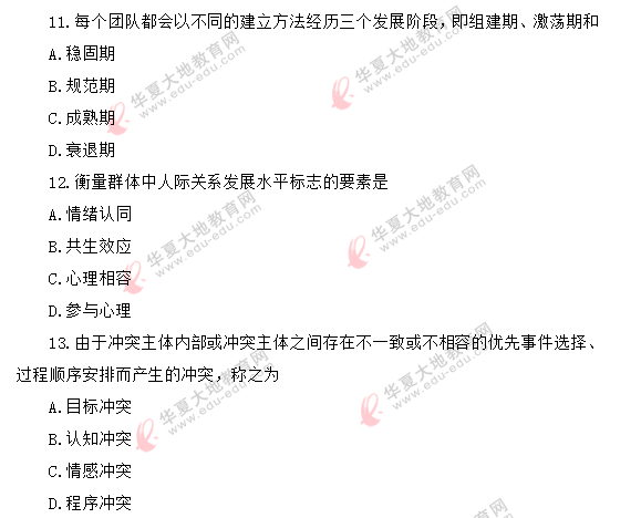 回忆版-自考《组织行为学00152》2020年8月考试真题:单选(11-20) 回忆版-自考《组织行为学00152》2020年8月考试真题:单选(11-20)