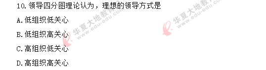 2020上半年自考《现代管理学00107》8月考试真题:单选题1-10题 2020上半年自考《现代管理学00107》8月考试真题:单选题1-10题